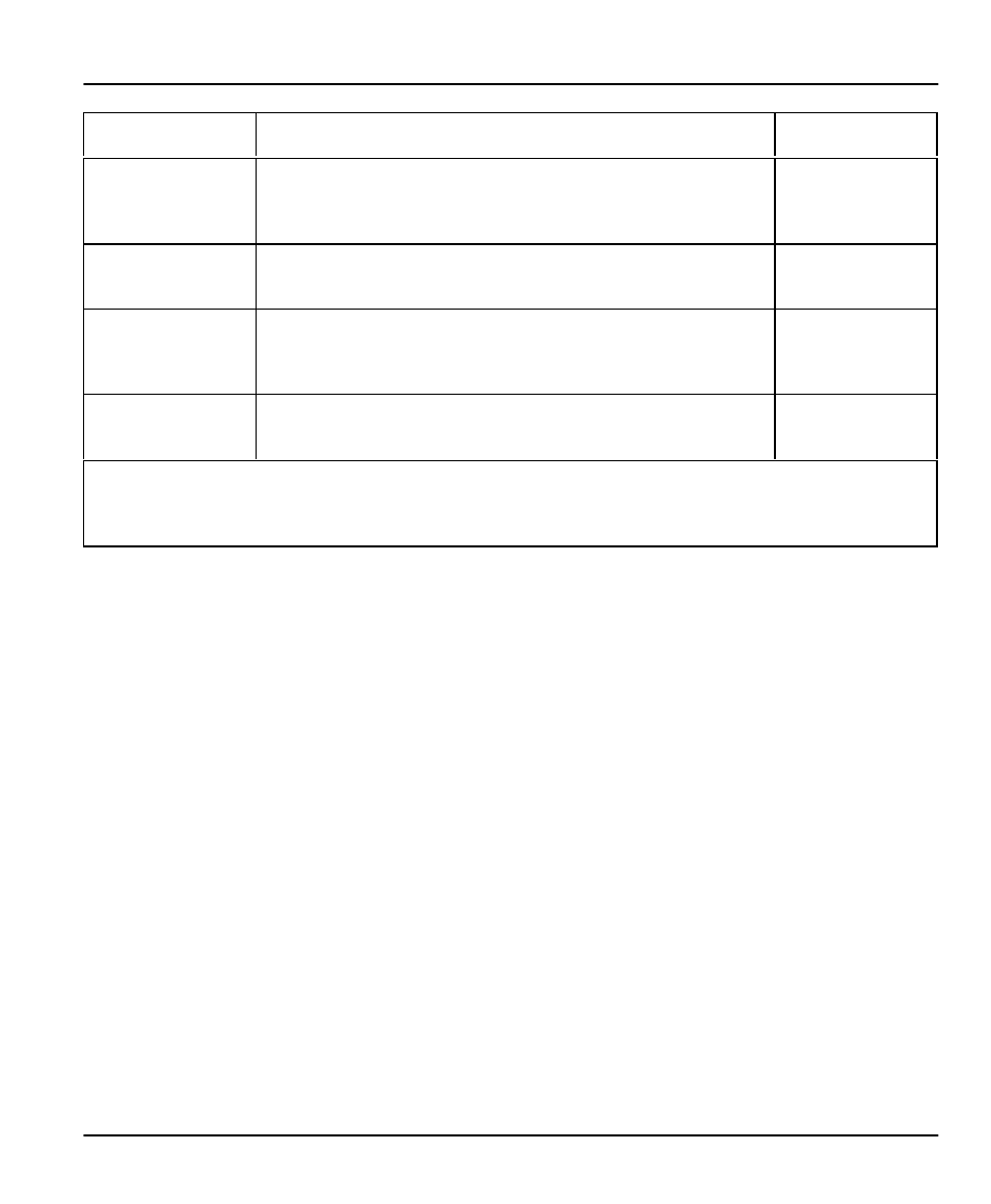 ZyXEL Communications P-1100 User Manual | Page 55 / 130
