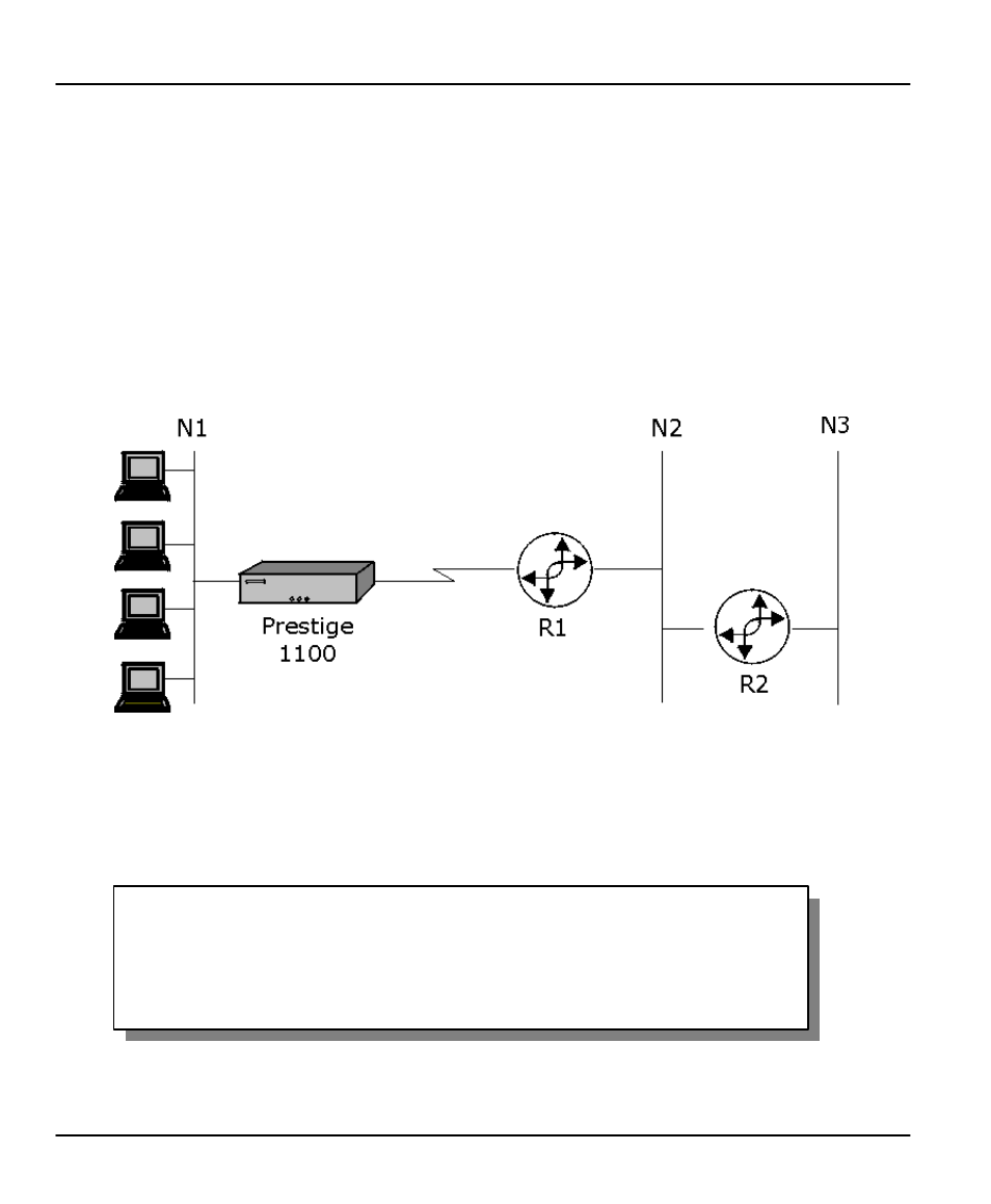 3 static route setup | ZyXEL Communications P-1100 User Manual | Page 56 / 130