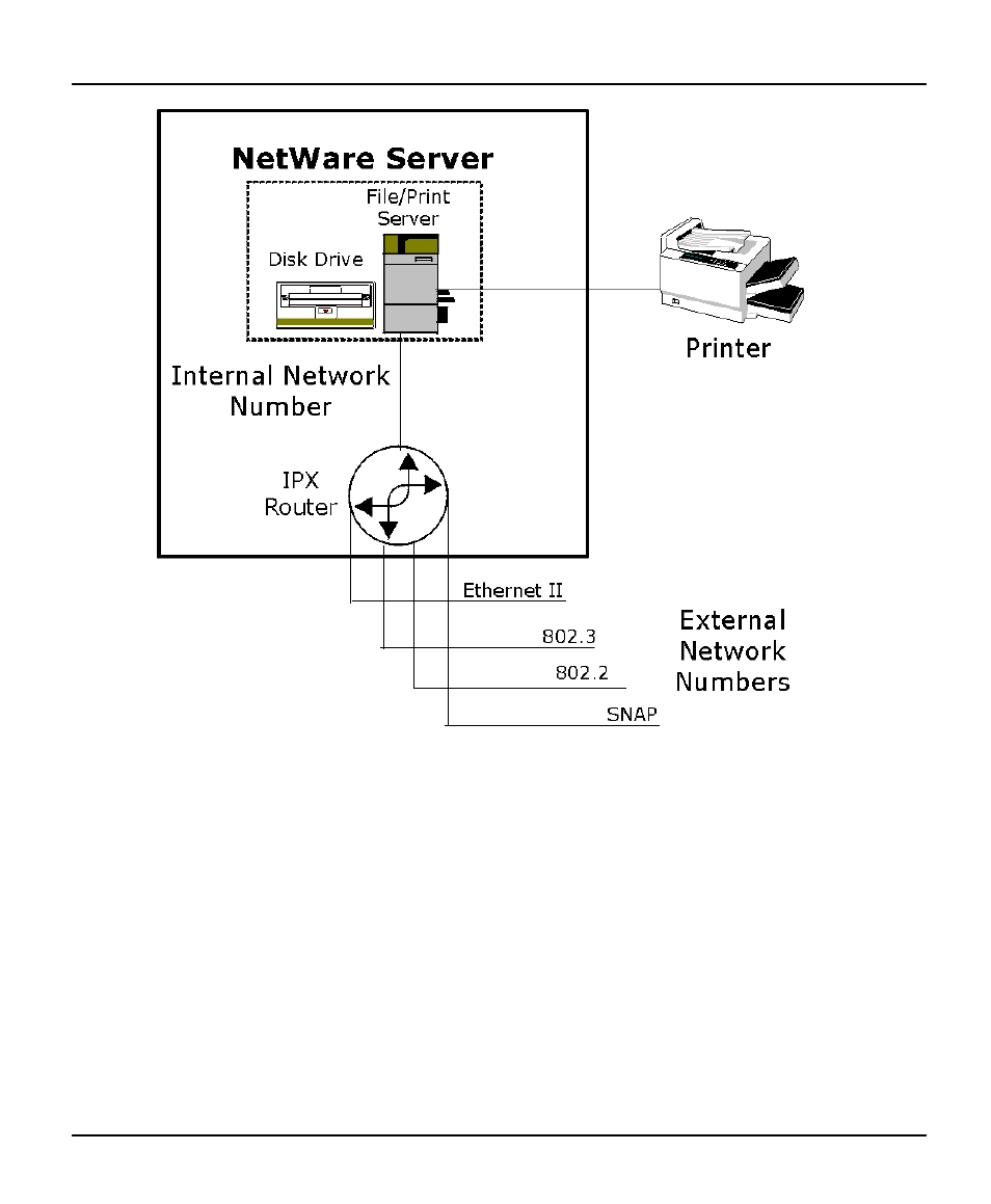 ZyXEL Communications P-1100 User Manual | Page 60 / 130