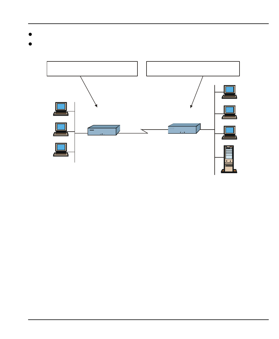 ZyXEL Communications P-1100 User Manual | Page 61 / 130