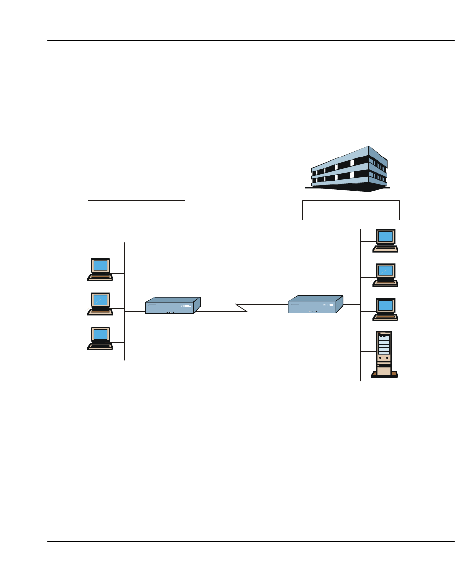 4 lan-to-lan application with novell ipx | ZyXEL Communications P-1100 User Manual | Page 63 / 130