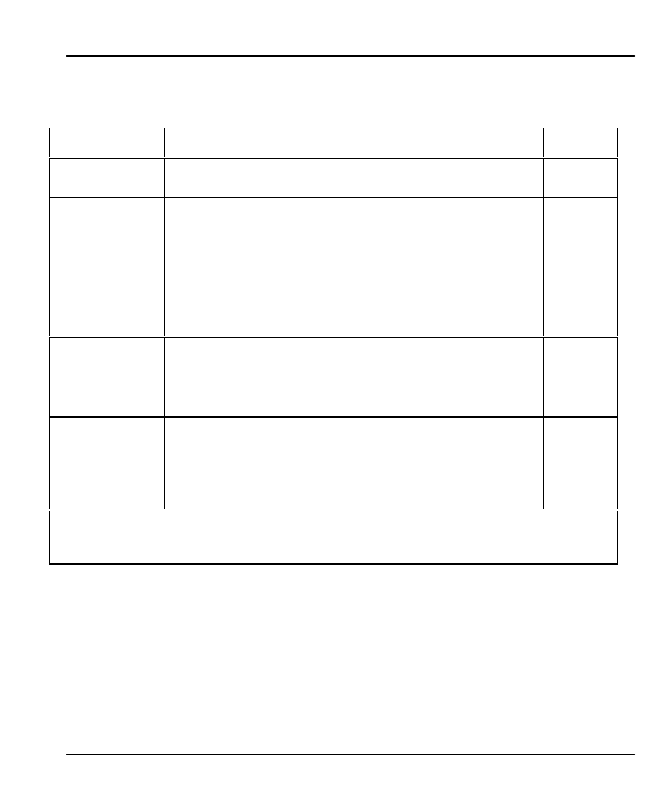 ZyXEL Communications P-1100 User Manual | Page 65 / 130