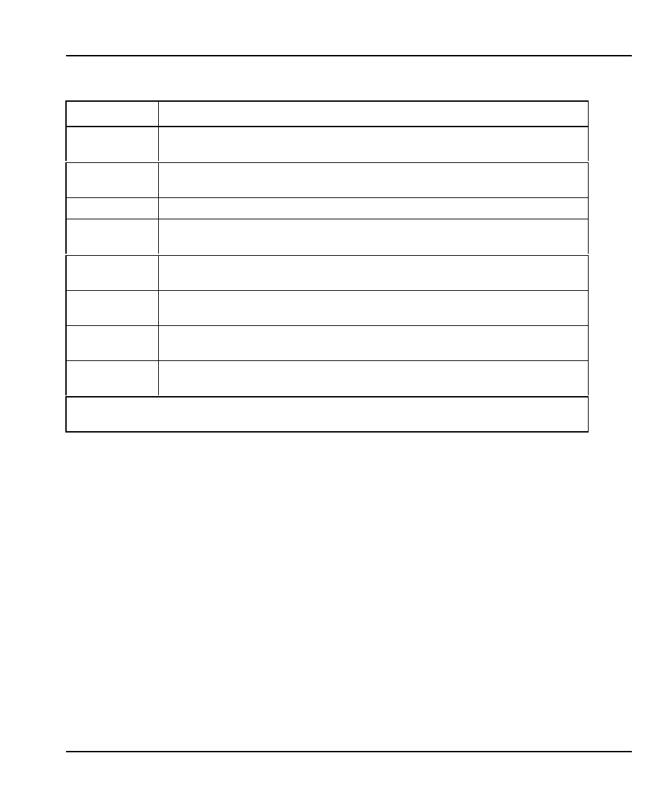 ZyXEL Communications P-1100 User Manual | Page 67 / 130