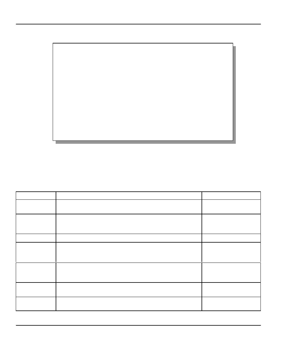 ZyXEL Communications P-1100 User Manual | Page 80 / 130