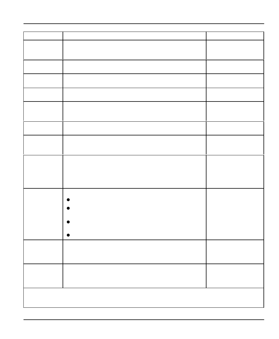 ZyXEL Communications P-1100 User Manual | Page 81 / 130