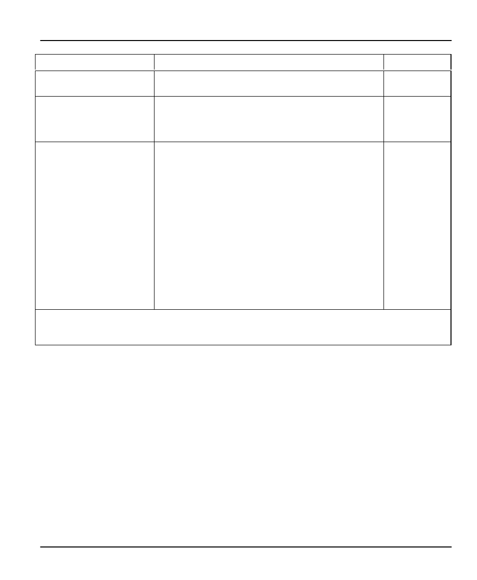 4 device filter rule | ZyXEL Communications P-1100 User Manual | Page 85 / 130