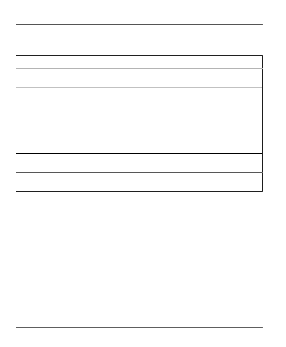 ZyXEL Communications P-1100 User Manual | Page 90 / 130