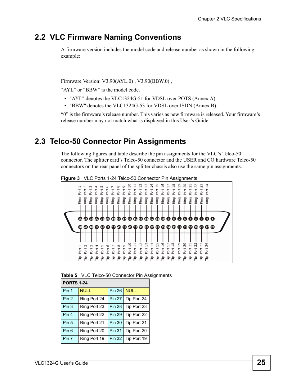 2 vlc firmware naming conventions, 3 telco-50 connector pin assignments, Table 5 vlc telco-50 connector pin assignments | 25 2.2 vlc firmware naming conventions | ZyXEL Communications VDSL2 Line Card VLC1324G User Manual | Page 25 / 52