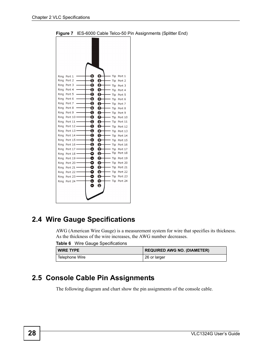 4 wire gauge specifications, 5 console cable pin assignments, Table 6 wire gauge specifications | ZyXEL Communications VDSL2 Line Card VLC1324G User Manual | Page 28 / 52