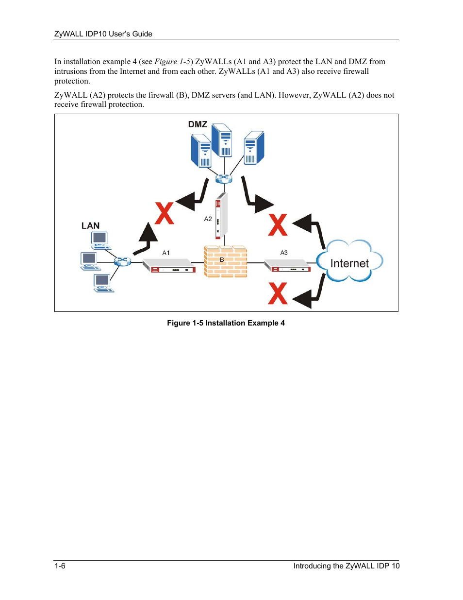 ZyXEL Communications ZyXEL ZyWALL IDP 10 User Manual | Page 20 / 111