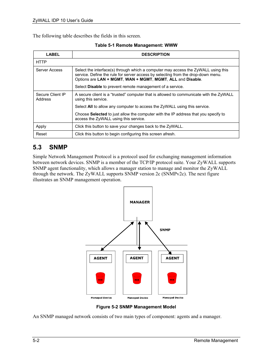 Snmp, 3 snmp | ZyXEL Communications ZyXEL ZyWALL IDP 10 User Manual | Page 38 / 111