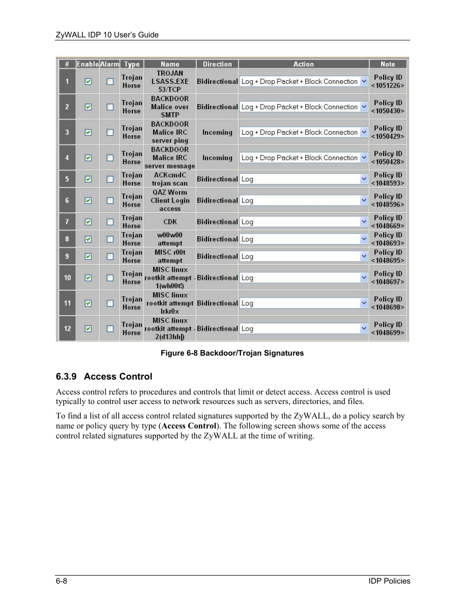 Access control | ZyXEL Communications ZyXEL ZyWALL IDP 10 User Manual | Page 54 / 111