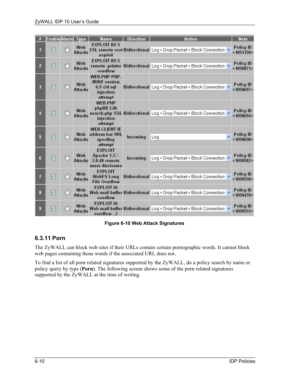 Porn | ZyXEL Communications ZyXEL ZyWALL IDP 10 User Manual | Page 56 / 111