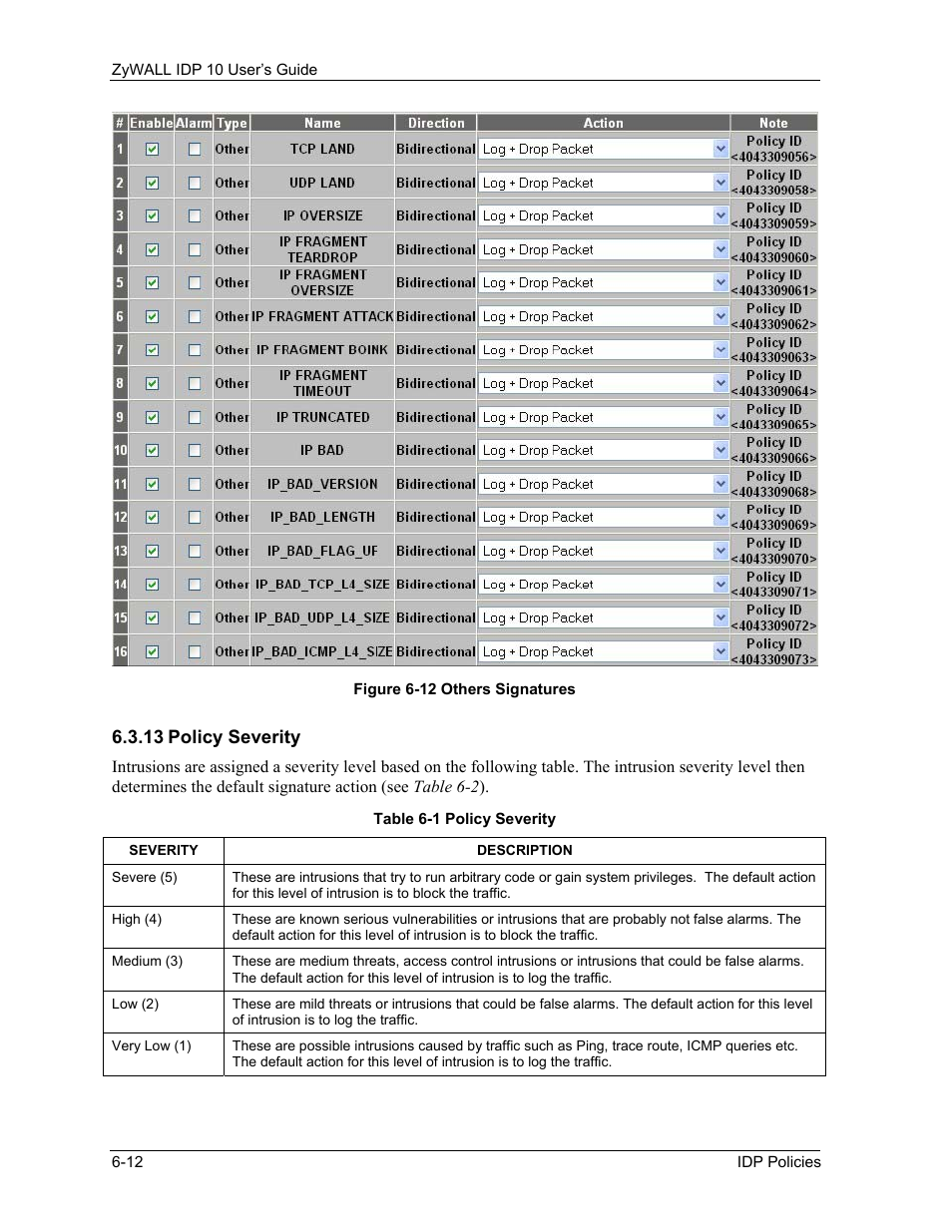 Policy severity | ZyXEL Communications ZyXEL ZyWALL IDP 10 User Manual | Page 58 / 111