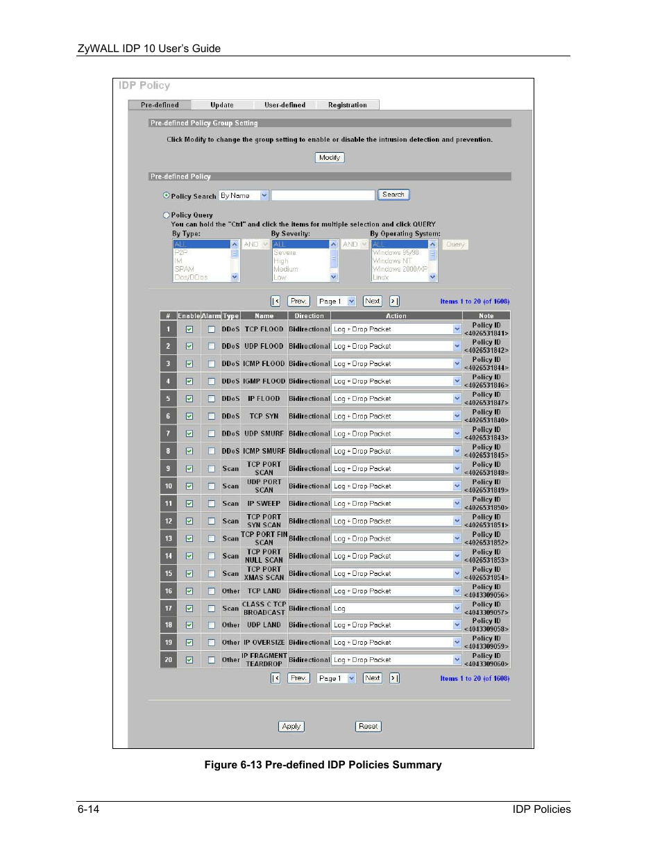 ZyXEL Communications ZyXEL ZyWALL IDP 10 User Manual | Page 60 / 111