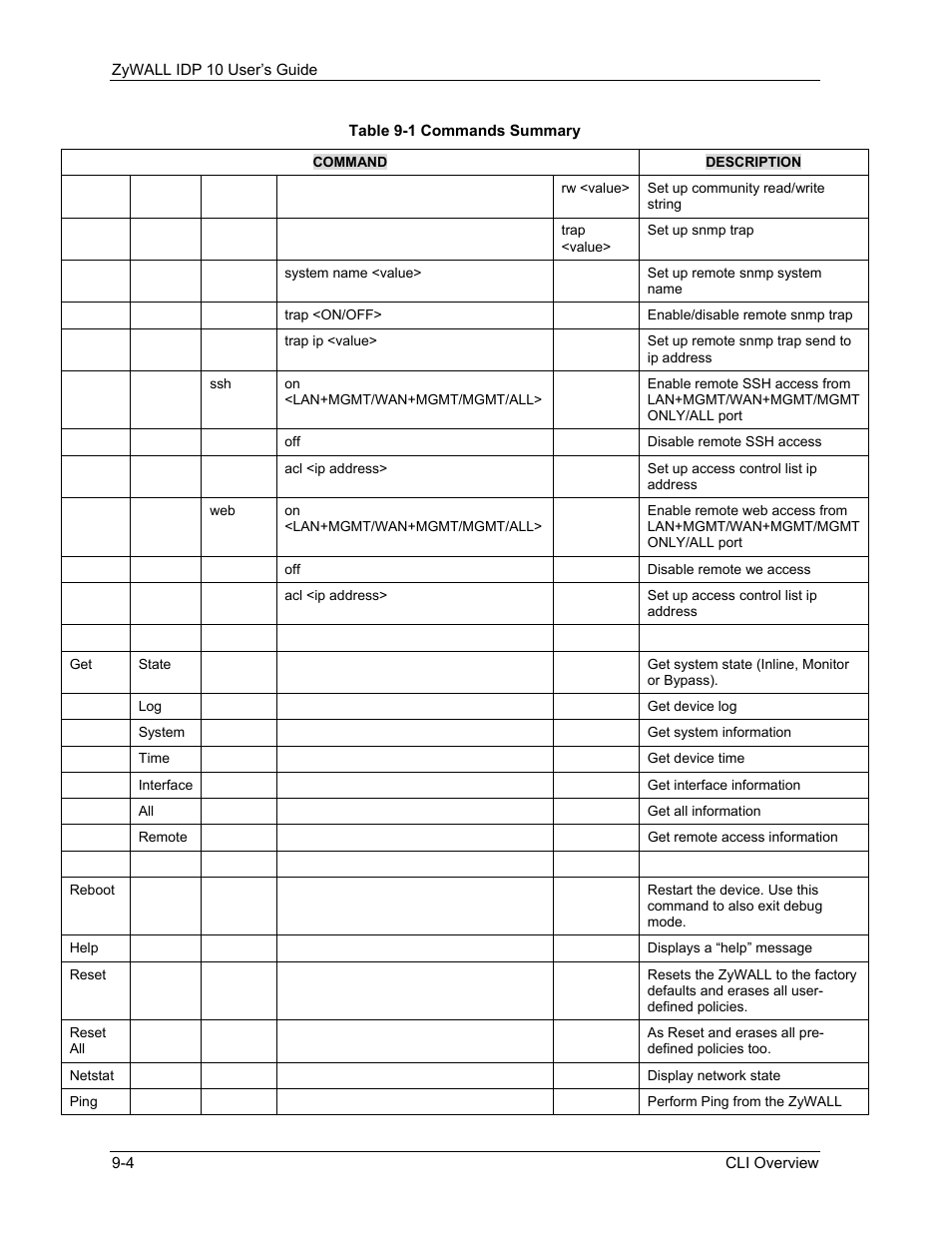 ZyXEL Communications ZyXEL ZyWALL IDP 10 User Manual | Page 98 / 111