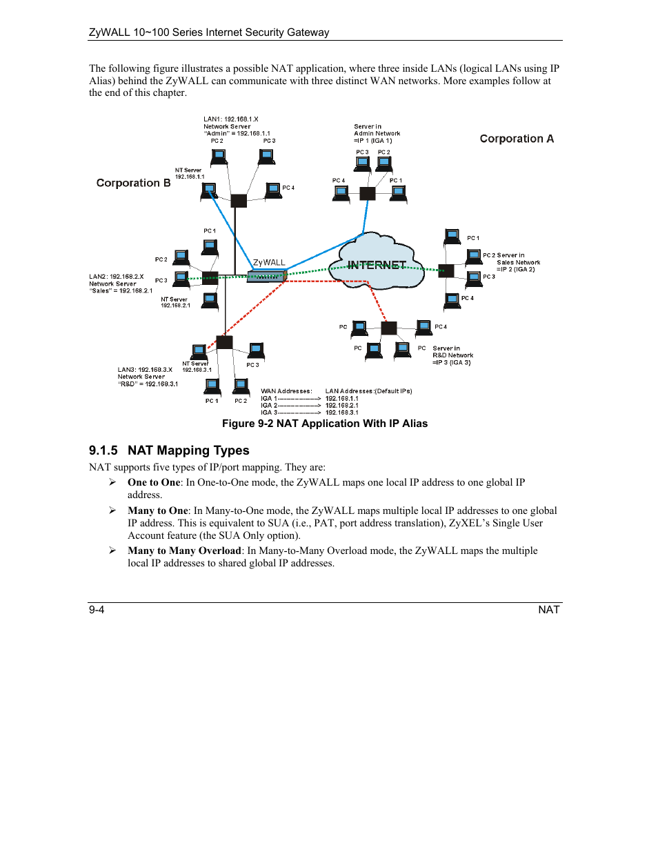 ZyXEL Communications ZyXEL ZyAIR 100 User Manual | Page 126 / 534