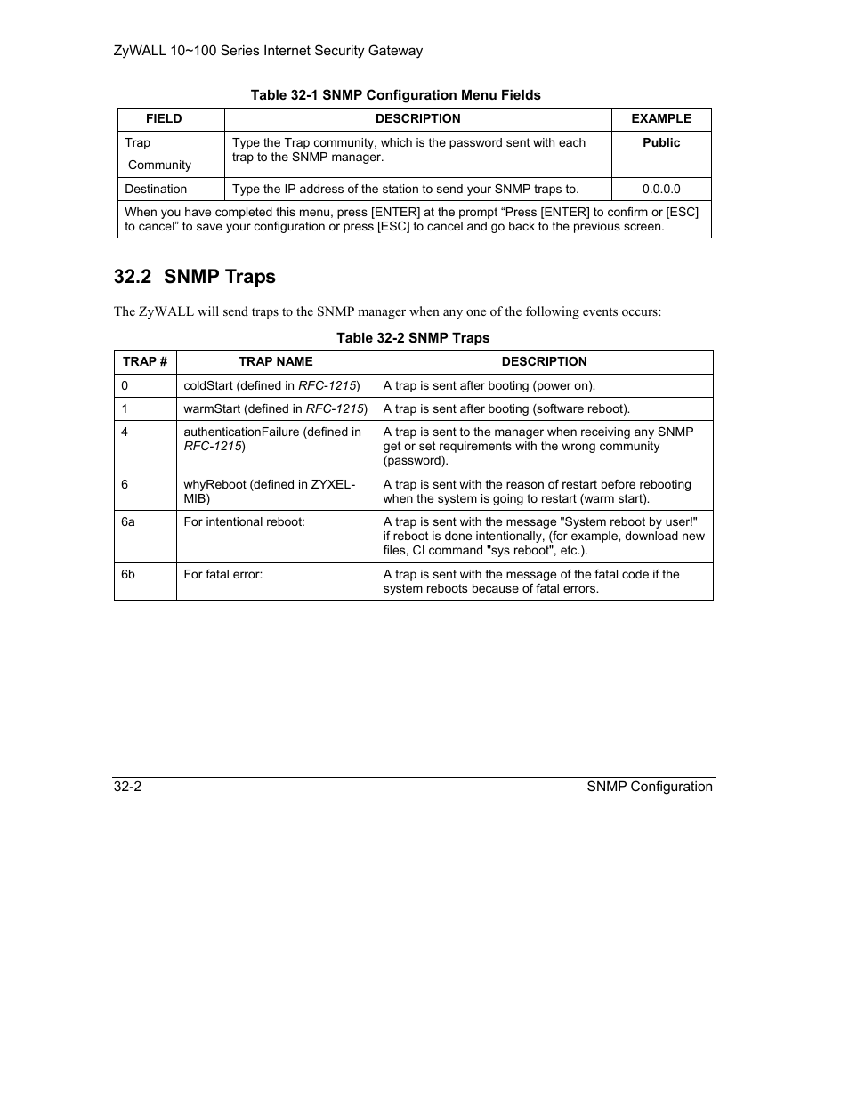 Snmp traps, 2 snmp traps | ZyXEL Communications ZyXEL ZyAIR 100 User Manual | Page 424 / 534