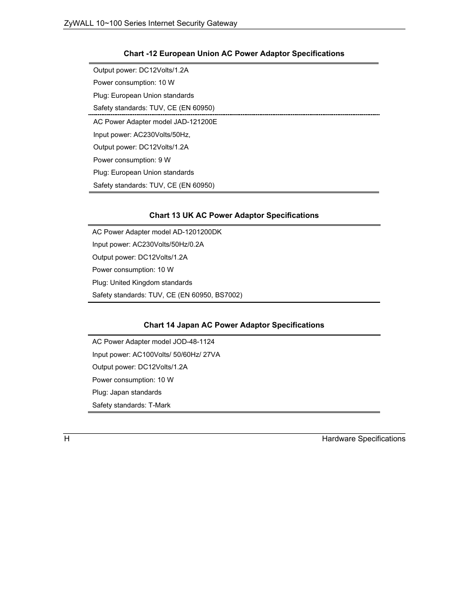 ZyXEL Communications ZyXEL ZyAIR 100 User Manual | Page 518 / 534