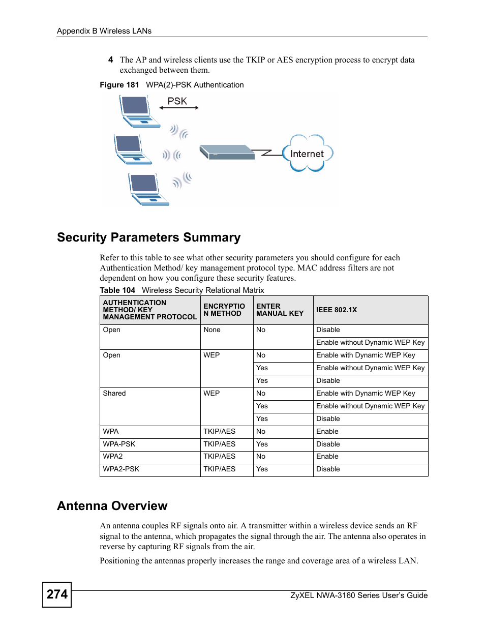 Figure 181 wpa(2)-psk authentication, Table 104 wireless security relational matrix, Security parameters summary | Antenna overview | ZyXEL Communications NWA3160 User Manual | Page 274 / 314