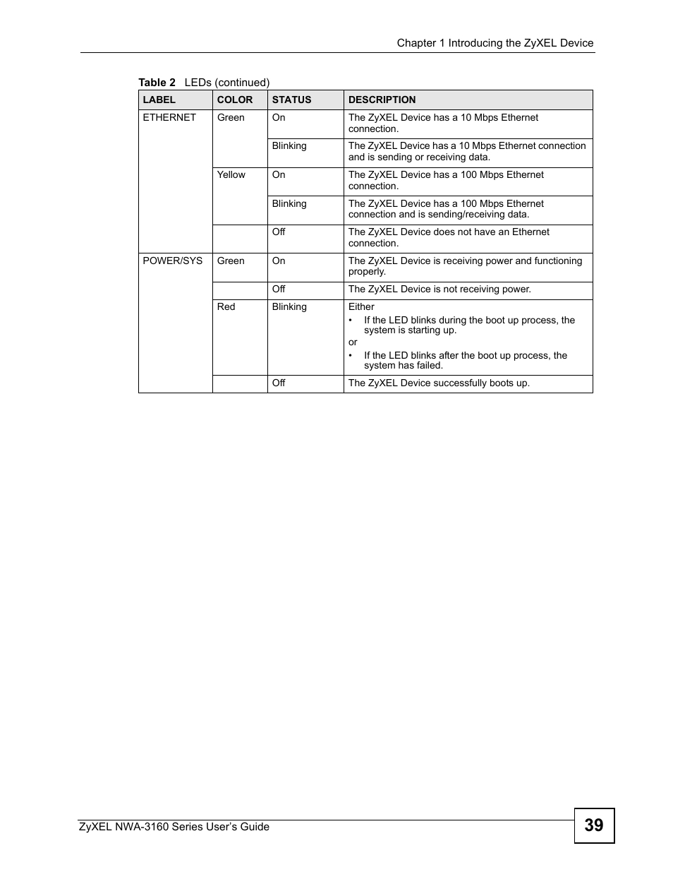 ZyXEL Communications NWA3160 User Manual | Page 39 / 314