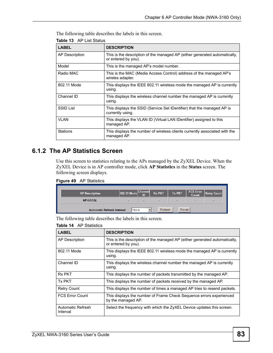 2 the ap statistics screen, Figure 49 ap statistics, Table 13 ap list status table 14 ap statistics | Xel device. see | ZyXEL Communications NWA3160 User Manual | Page 83 / 314