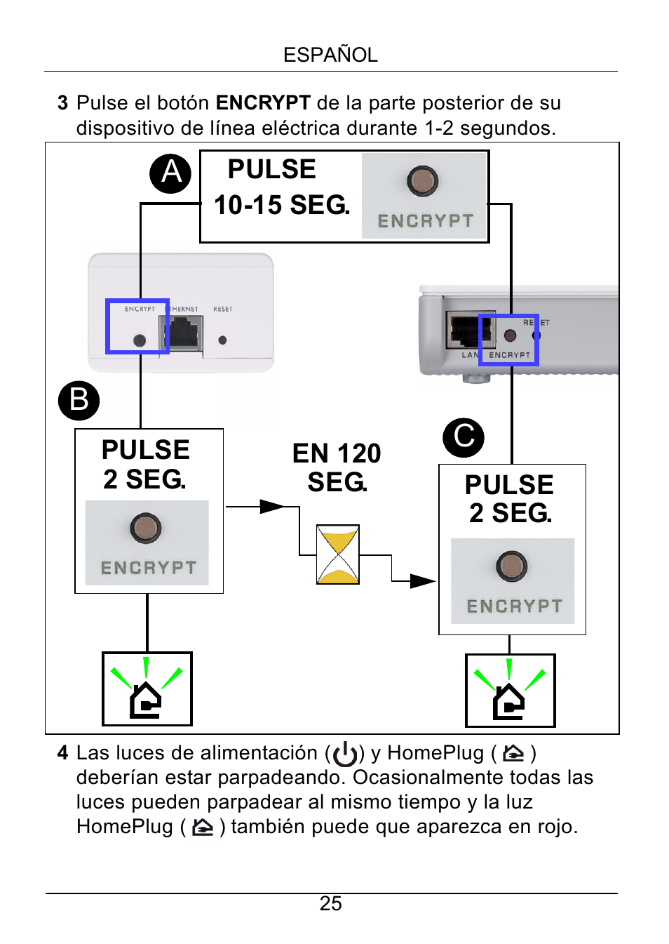 Ab c | ZyXEL Communications PLA401 v2 User Manual | Page 25 / 58