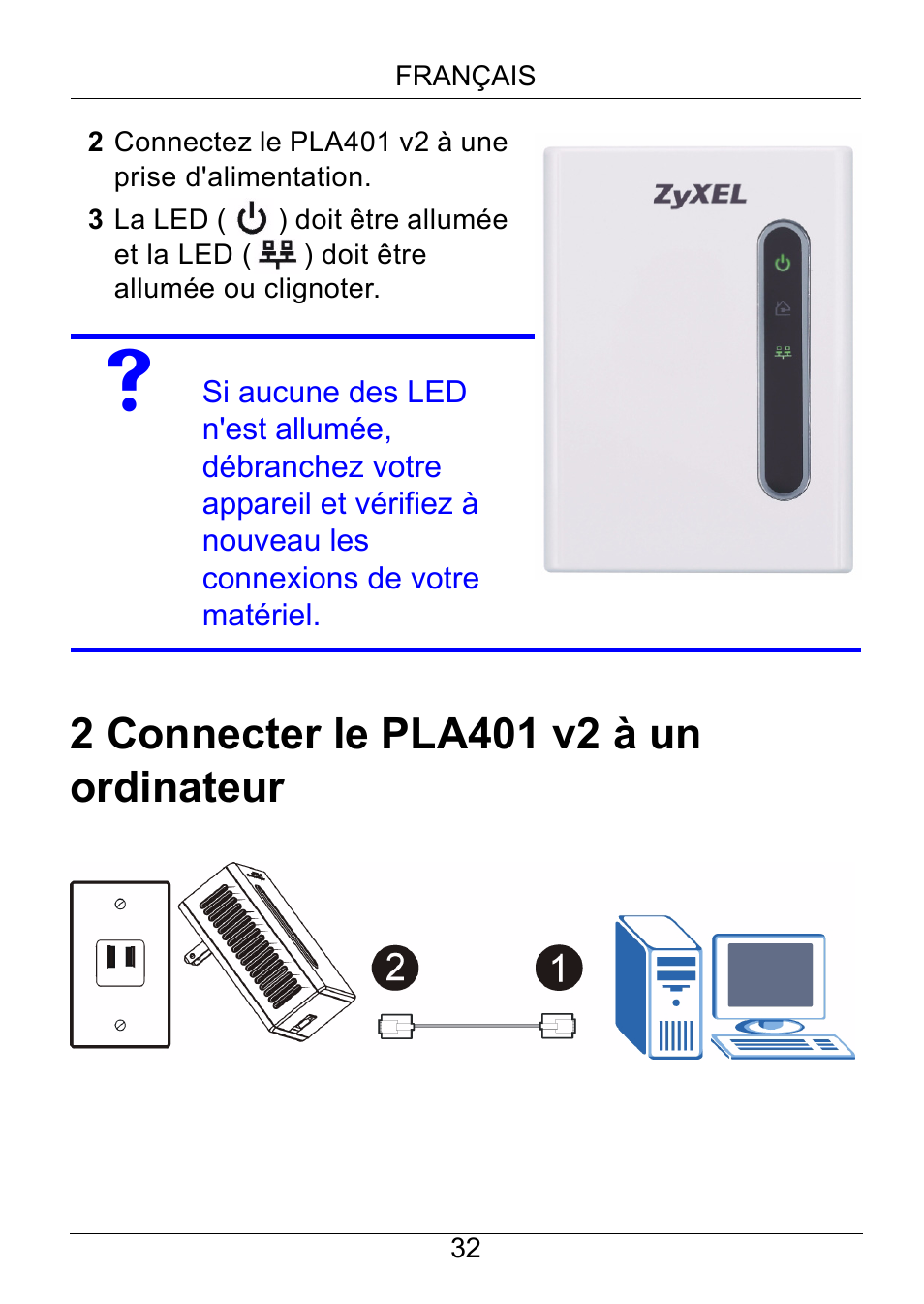 ZyXEL Communications PLA401 v2 User Manual | Page 32 / 58