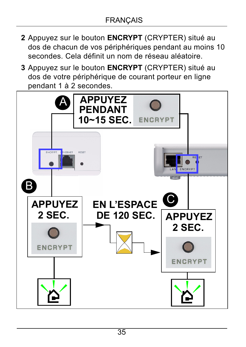 Ab c | ZyXEL Communications PLA401 v2 User Manual | Page 35 / 58