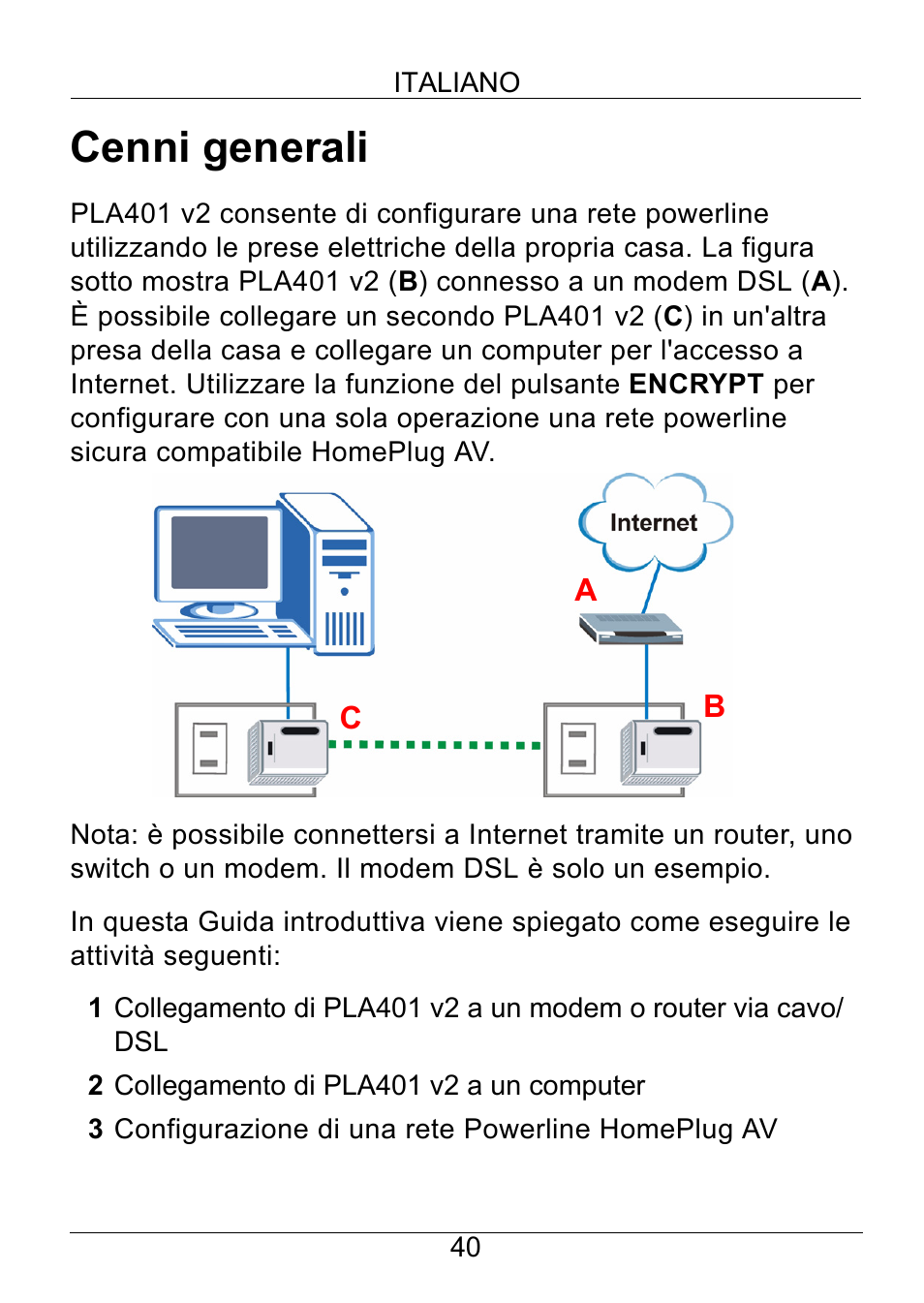 Italiano, Cenni generali | ZyXEL Communications PLA401 v2 User Manual | Page 40 / 58