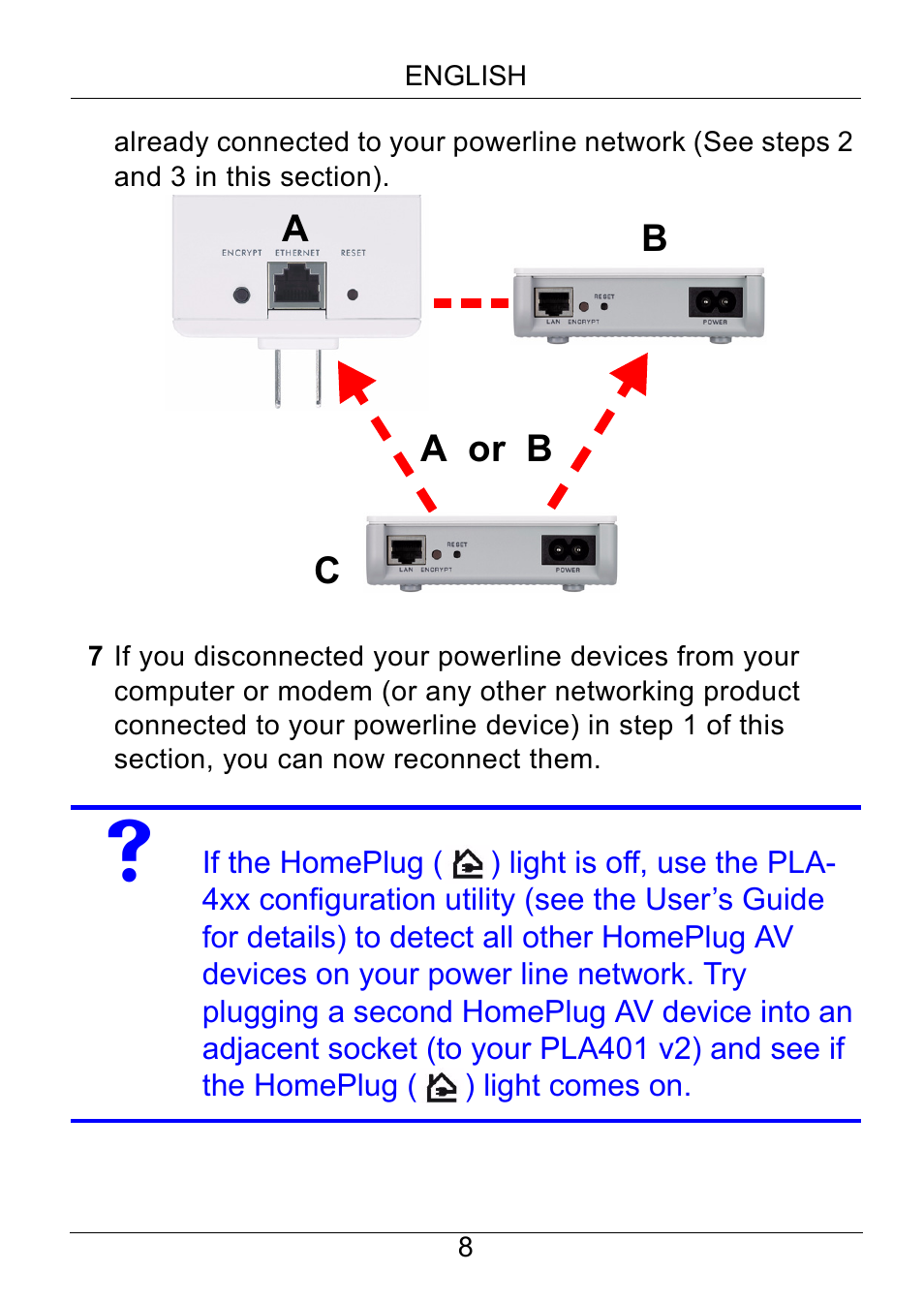 ZyXEL Communications PLA401 v2 User Manual | Page 8 / 58