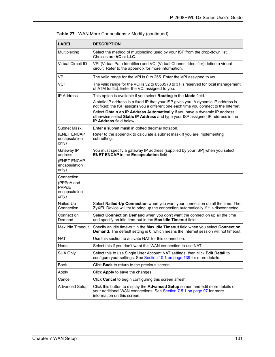ZyXEL Communications P-2608HWL-Dx Series User Manual | Page 101 / 451