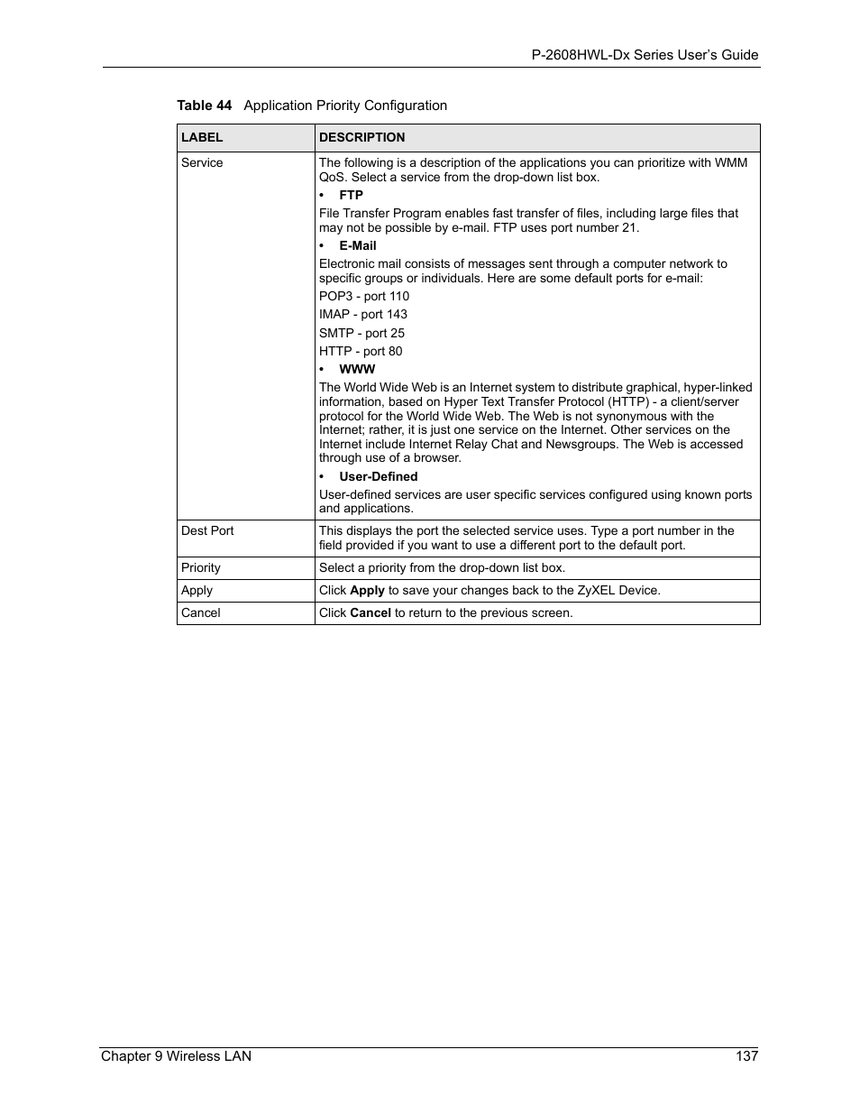 ZyXEL Communications P-2608HWL-Dx Series User Manual | Page 137 / 451