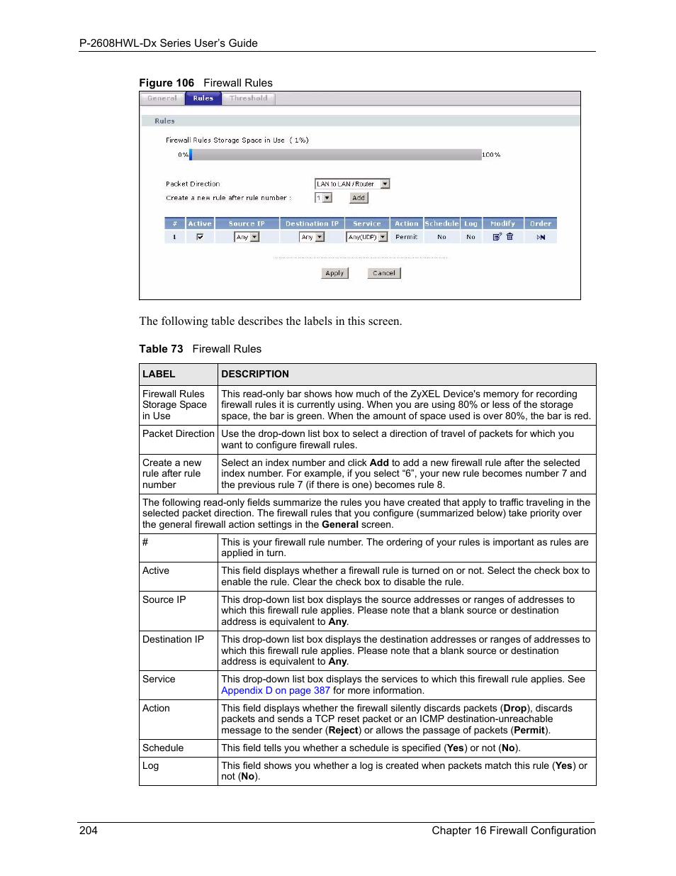 Figure 106 firewall rules, Table 73 firewall rules | ZyXEL Communications P-2608HWL-Dx Series User Manual | Page 204 / 451