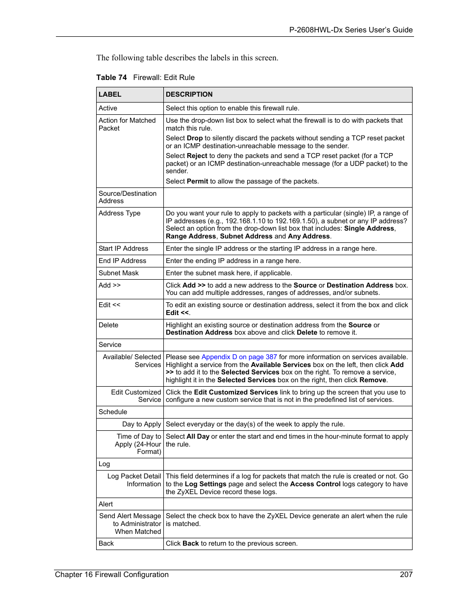 Table 74 firewall: edit rule | ZyXEL Communications P-2608HWL-Dx Series User Manual | Page 207 / 451