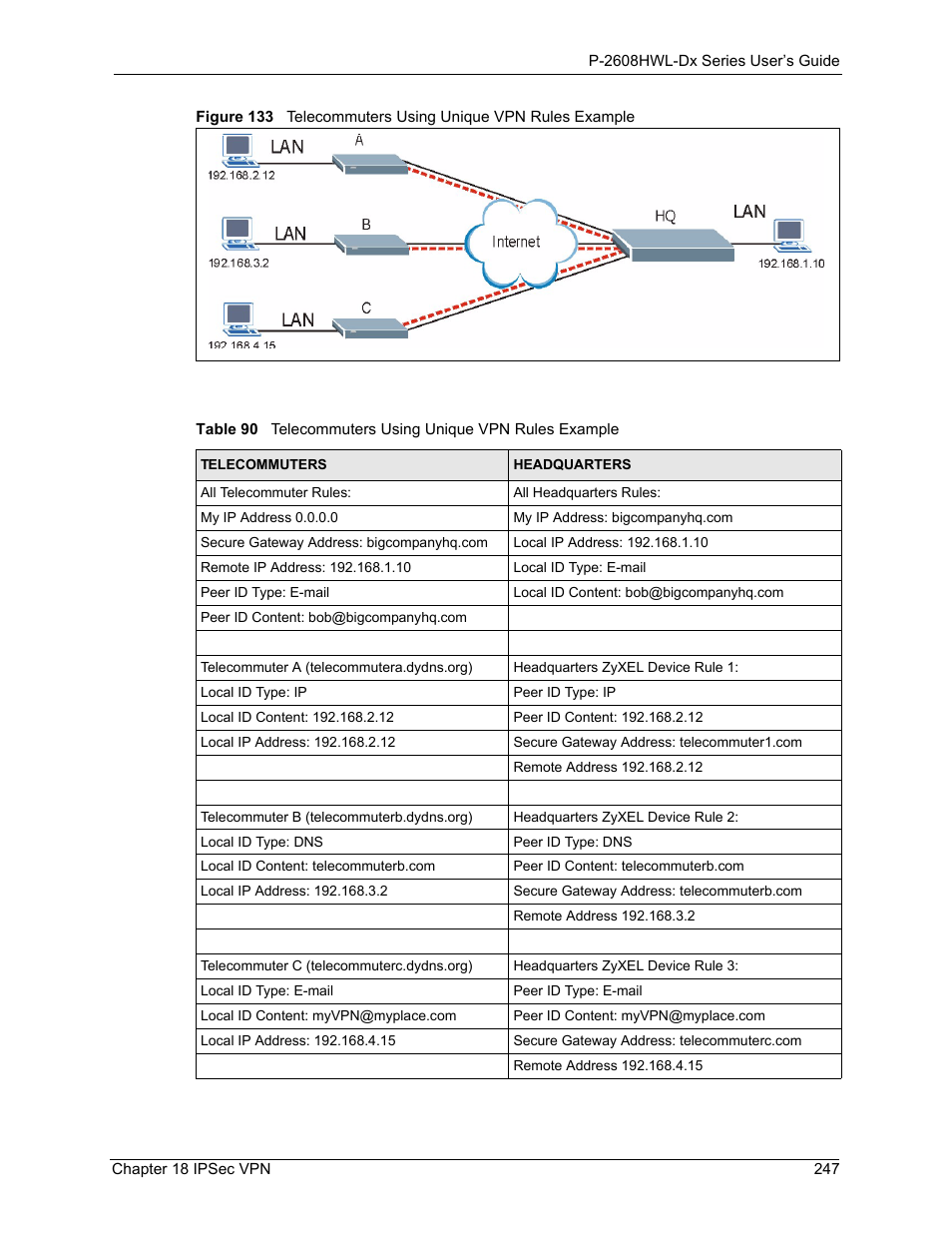 ZyXEL Communications P-2608HWL-Dx Series User Manual | Page 247 / 451