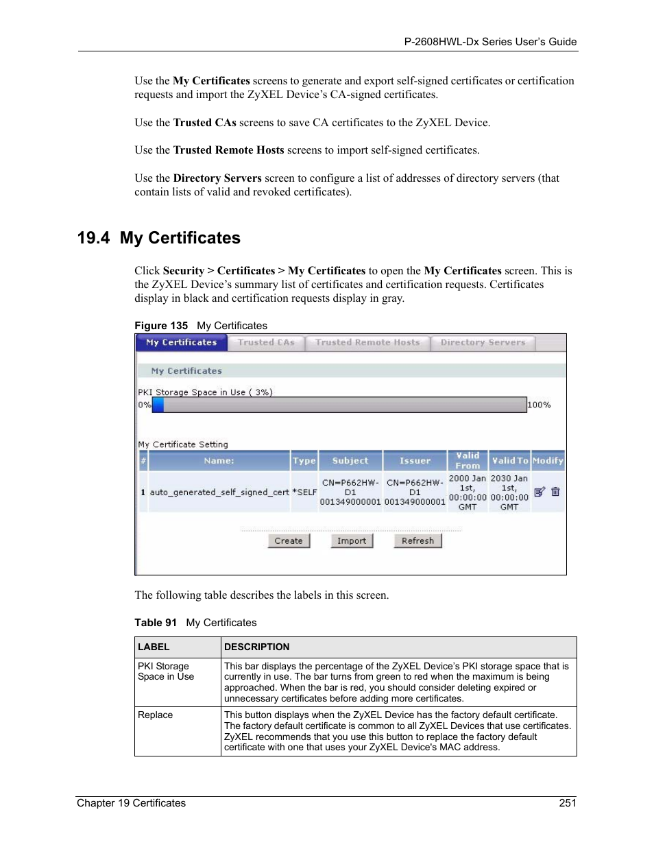 4 my certificates, Figure 135 my certificates, Table 91 my certificates | ZyXEL Communications P-2608HWL-Dx Series User Manual | Page 251 / 451
