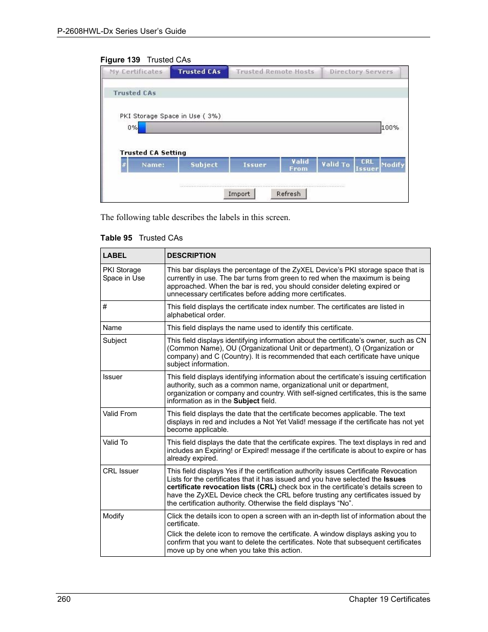 Figure 139 trusted cas, Table 95 trusted cas | ZyXEL Communications P-2608HWL-Dx Series User Manual | Page 260 / 451