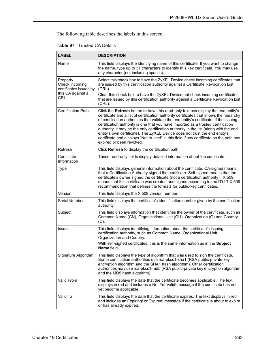 Table 97 trusted ca details | ZyXEL Communications P-2608HWL-Dx Series User Manual | Page 263 / 451