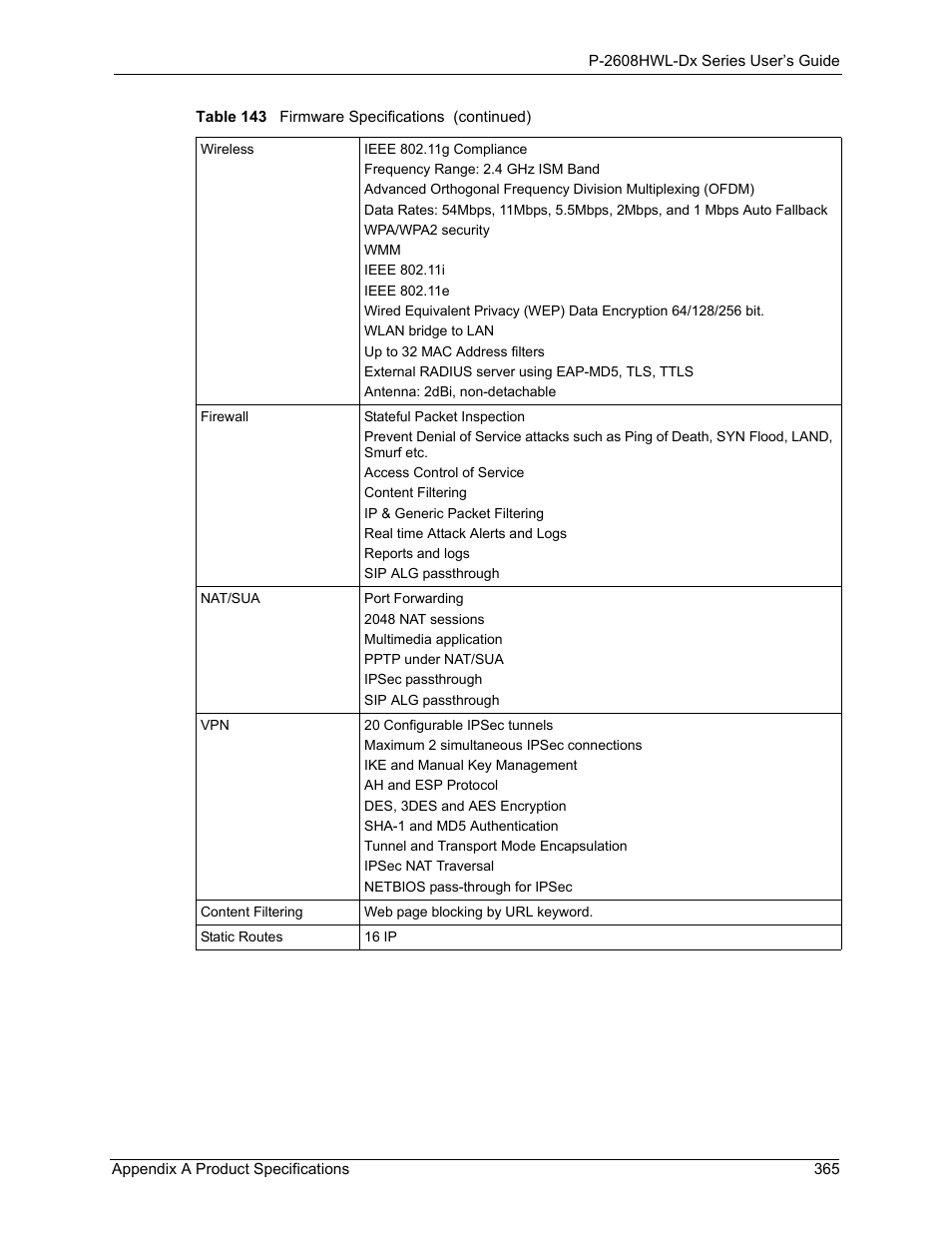 ZyXEL Communications P-2608HWL-Dx Series User Manual | Page 365 / 451