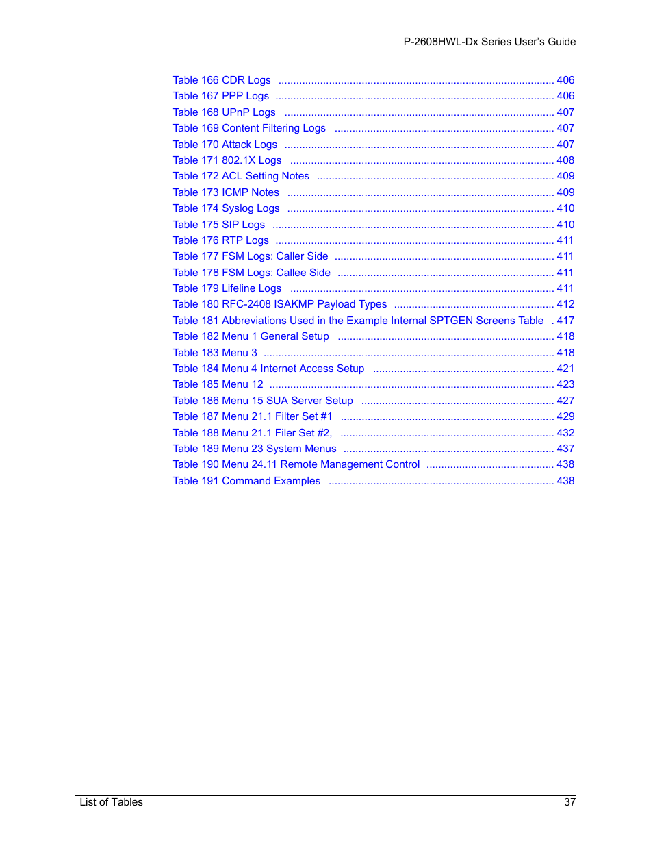 ZyXEL Communications P-2608HWL-Dx Series User Manual | Page 37 / 451