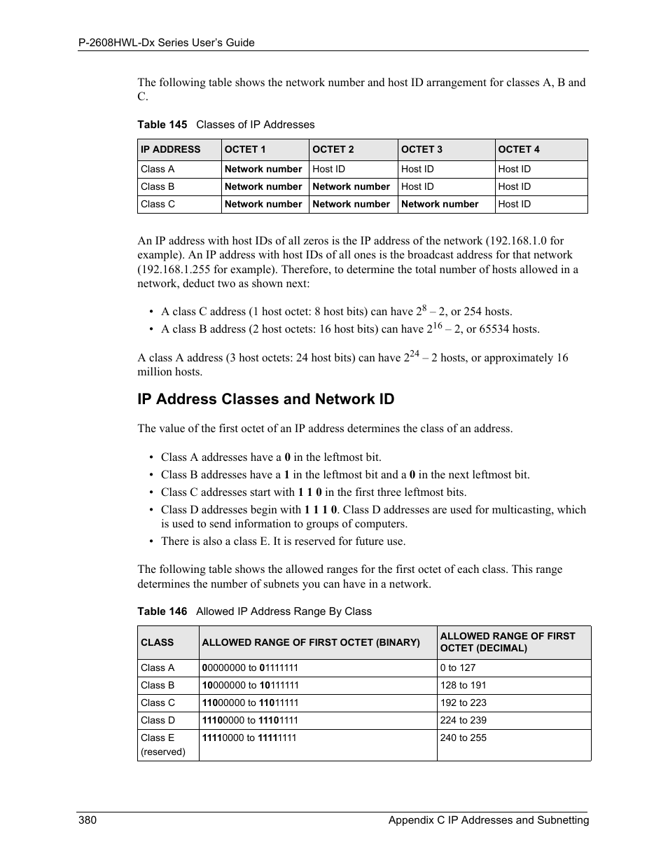 Ip address classes and network id | ZyXEL Communications P-2608HWL-Dx Series User Manual | Page 380 / 451