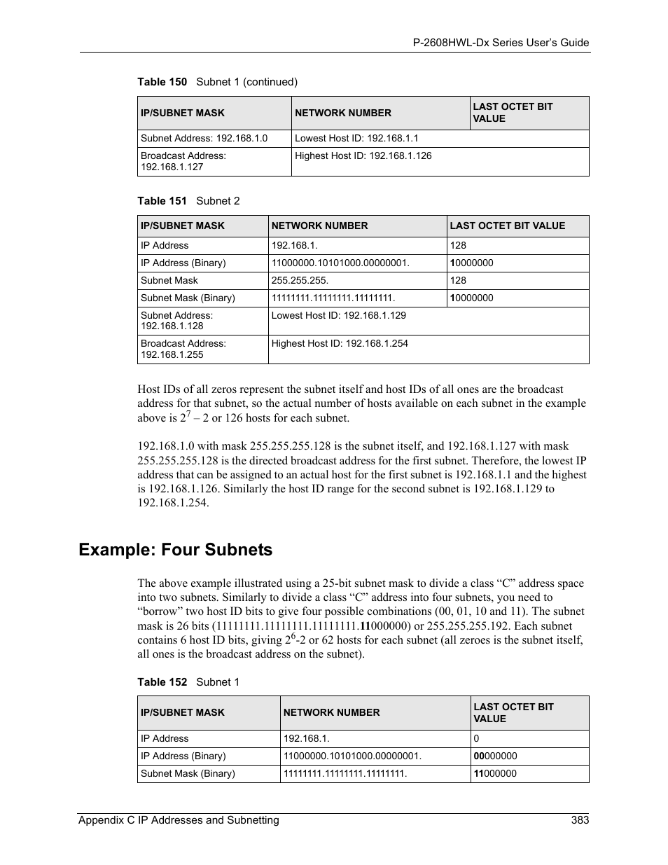 Example: four subnets, Table 151 subnet 2 table 152 subnet 1 | ZyXEL Communications P-2608HWL-Dx Series User Manual | Page 383 / 451