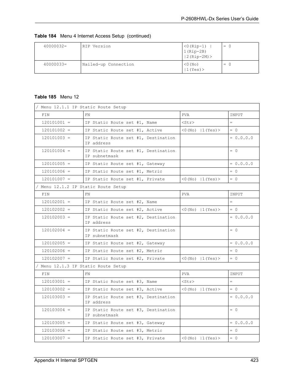 Table 185 menu 12 | ZyXEL Communications P-2608HWL-Dx Series User Manual | Page 423 / 451