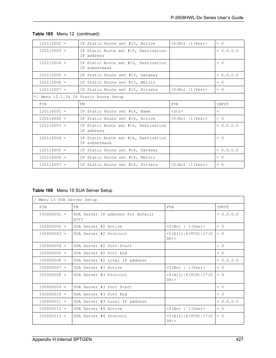 Table 186 menu 15 sua server setup | ZyXEL Communications P-2608HWL-Dx Series User Manual | Page 427 / 451