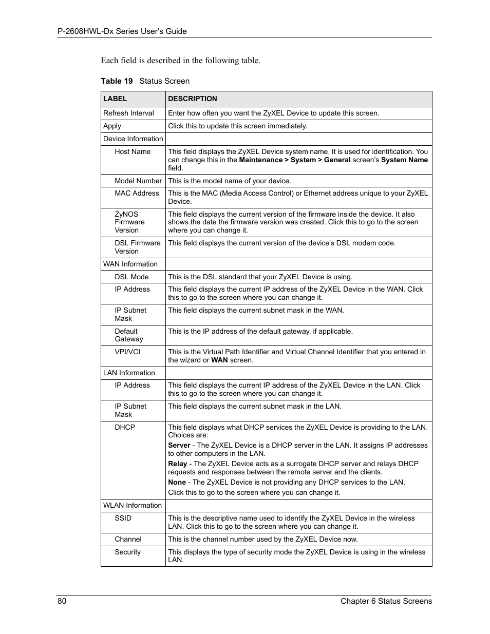 Table 19 status screen | ZyXEL Communications P-2608HWL-Dx Series User Manual | Page 80 / 451