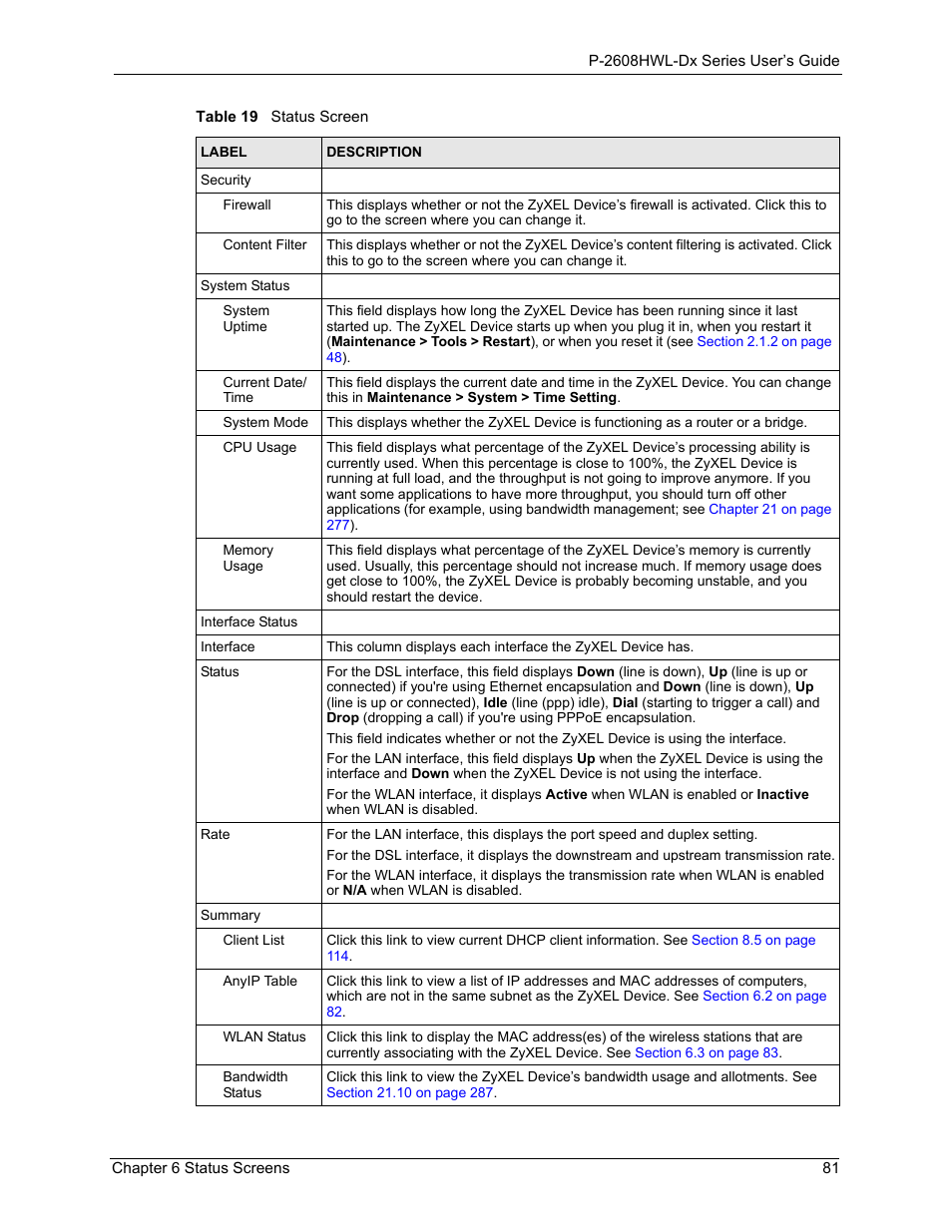 ZyXEL Communications P-2608HWL-Dx Series User Manual | Page 81 / 451