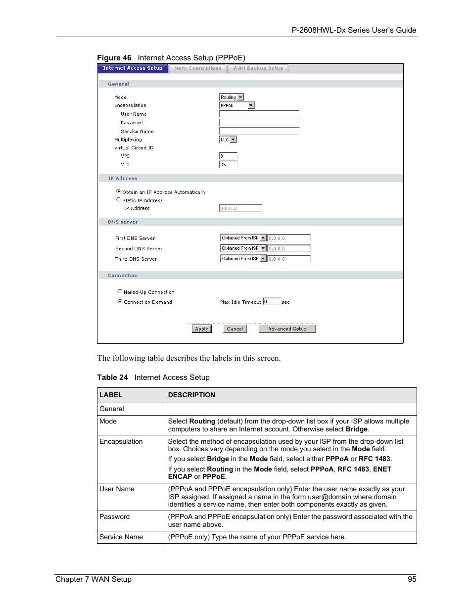 Figure 46 internet access setup (pppoe), Table 24 internet access setup | ZyXEL Communications P-2608HWL-Dx Series User Manual | Page 95 / 451