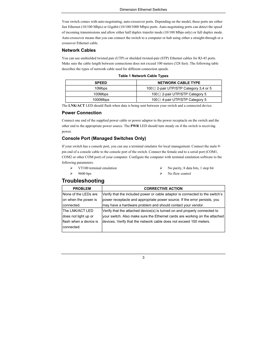 Troubleshooting | ZyXEL Communications Dimension Ethernet Switches User Manual | Page 4 / 22