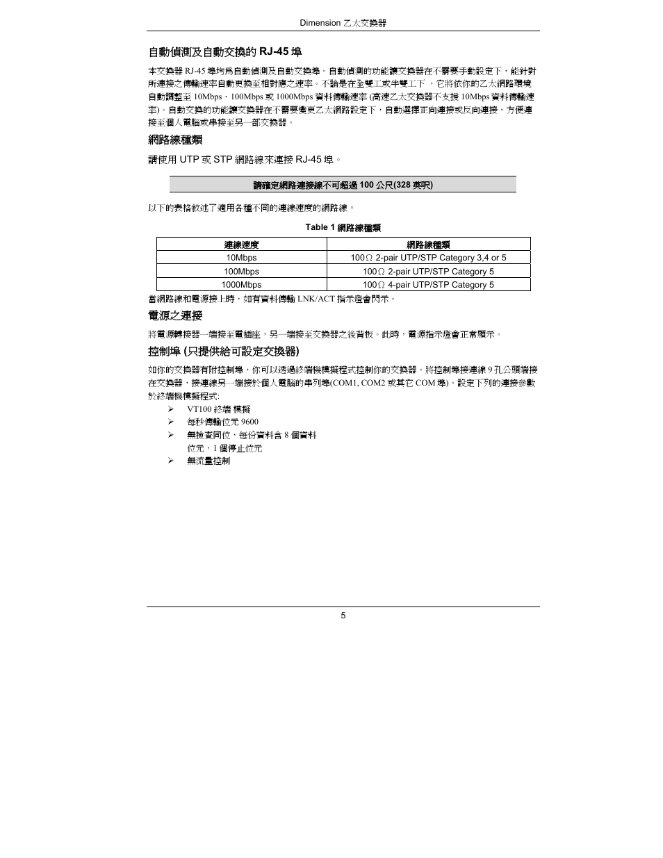 ZyXEL Communications Dimension Ethernet Switches User Manual | Page 6 / 22